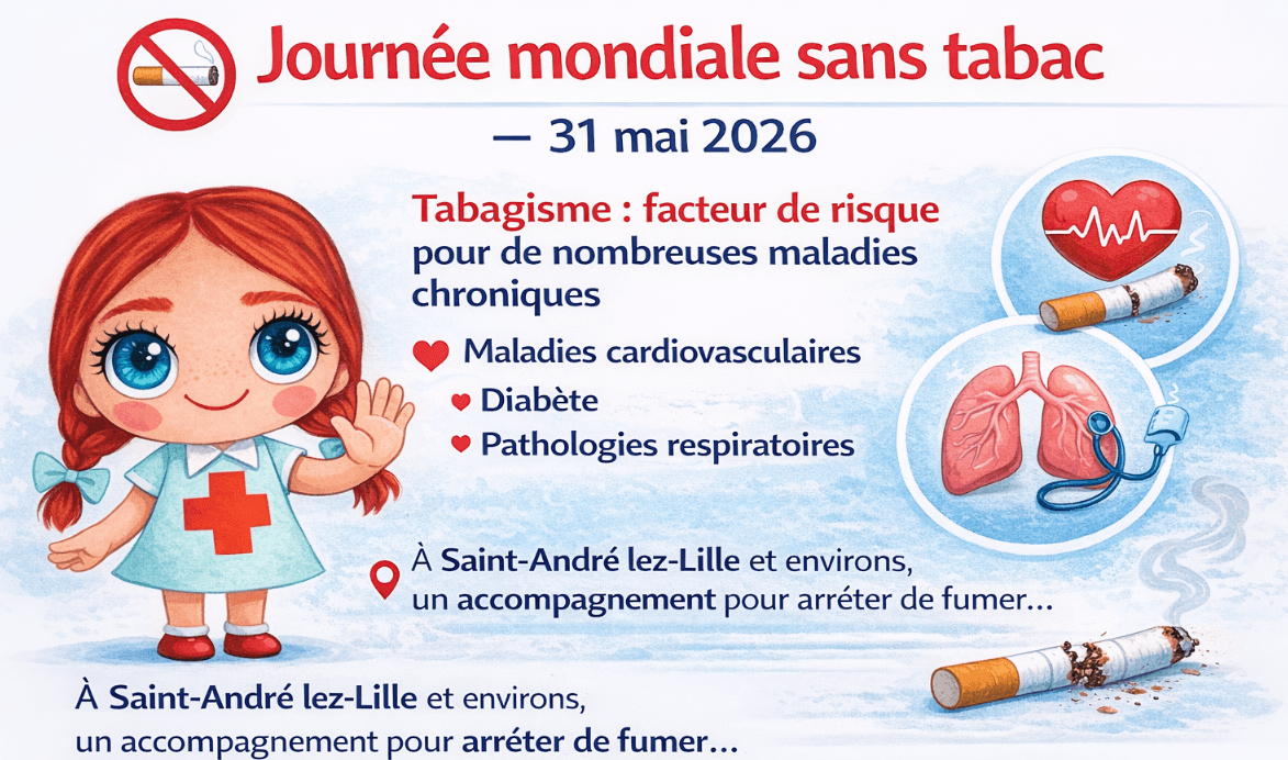 Journée mondiale sans tabac : risques, sevrage et ressources disponibles